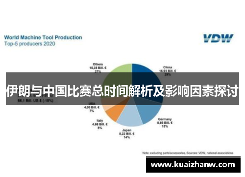 伊朗与中国比赛总时间解析及影响因素探讨